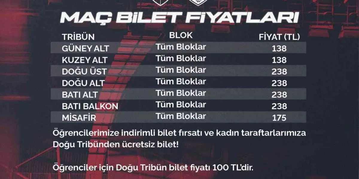 Ticket prices set for Kayserispor-Muğlaspor match